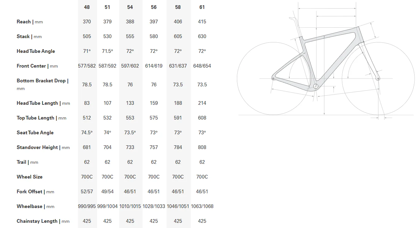 Cervelo Aspero Rival Bike 2026 - Image 3