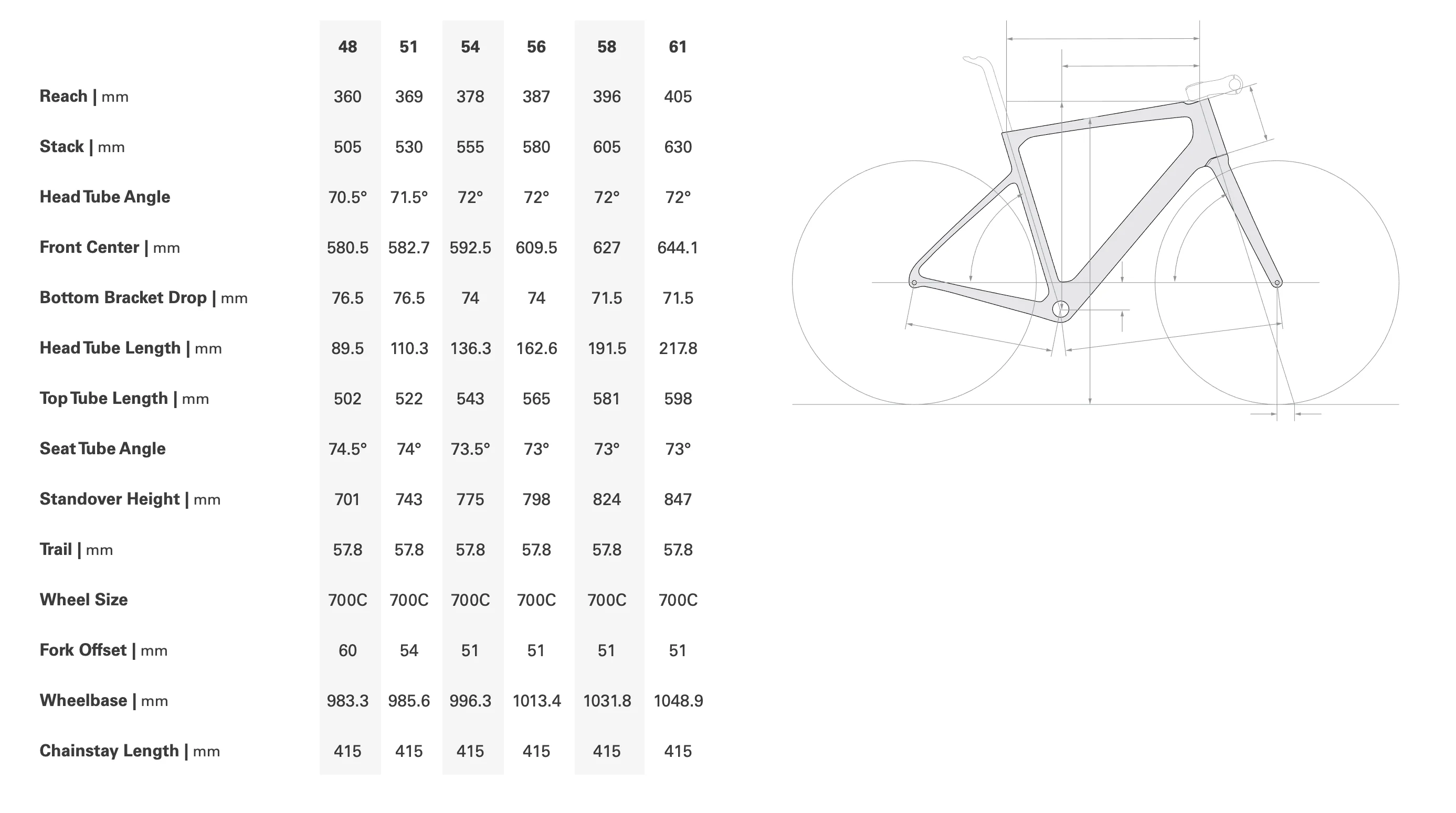 Cervelo Caledonia 5 Red Bike 2026 - Image 2