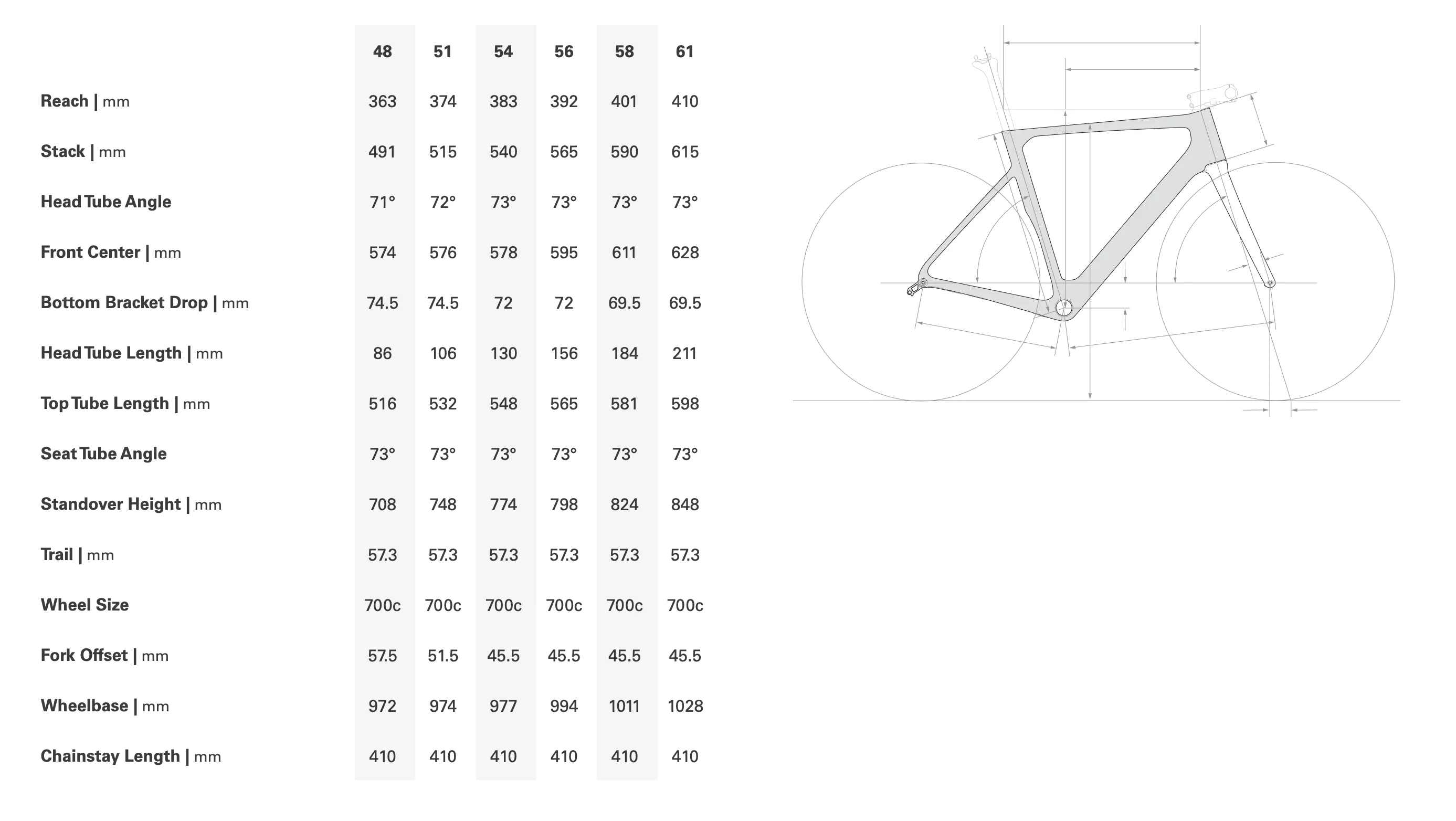 Cervelo Soloist Force Bike 2026 - Image 3